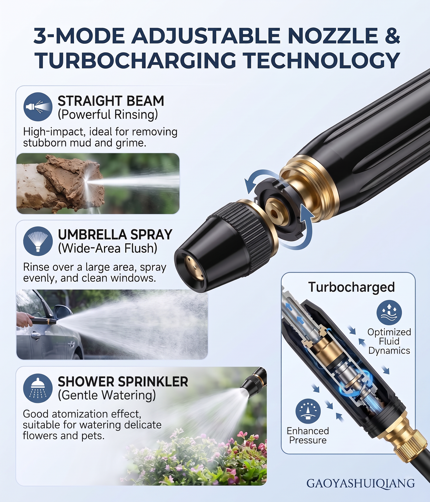 PKNEW®🌟Powerful High-Pressure Home Car Wash & Garden Sprayer🫧