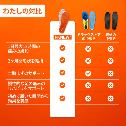 🦶マッサージインソール ― 💨5D衝撃吸収・高弾力・吸汗・防臭-人間工学に基づいた設計🔥