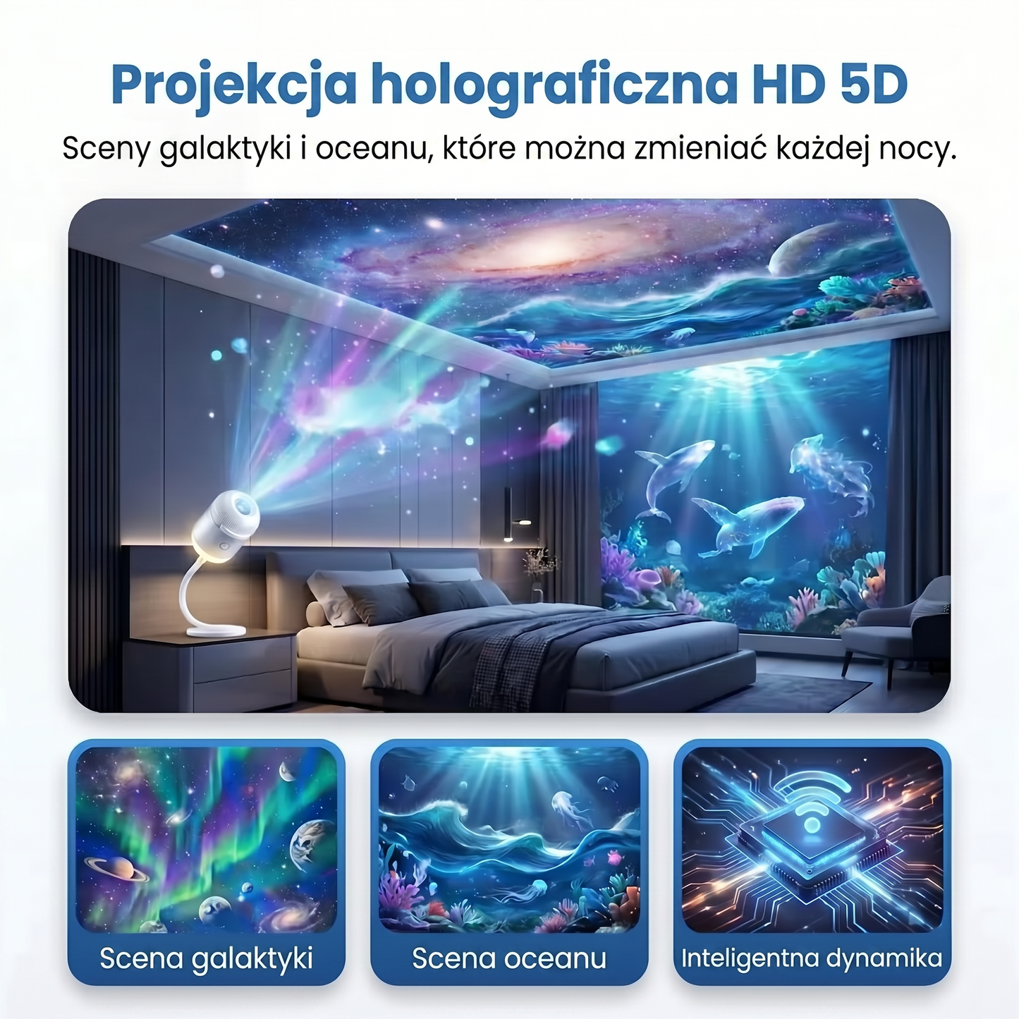 PKNEW®🍇 NEXT-GEN SMART PROJECTION HD Inteligentny Dynamiczny Holograficzny Projektor Nocny 5D 💫
