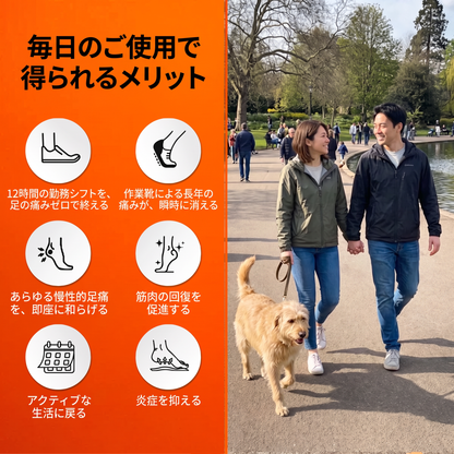 🦶マッサージインソール ― 💨5D衝撃吸収・高弾力・吸汗・防臭-人間工学に基づいた設計🔥