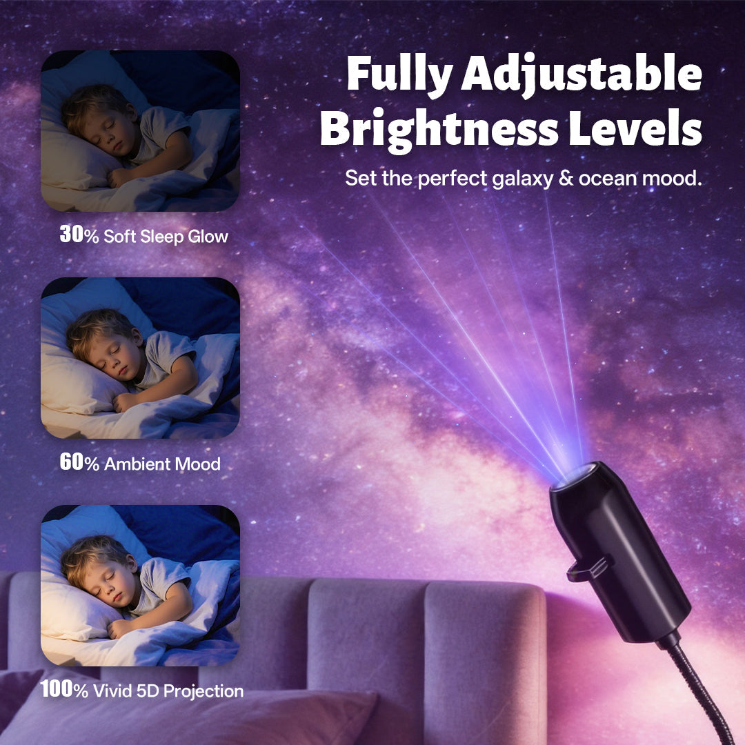 Extra 30% off on sale items | PKNEW® 𝐍𝐄𝐗𝐓-𝐆𝐄𝐍 𝐒𝐌𝐀𝐑𝐓 𝐏𝐑𝐎𝐉𝐄𝐂𝐓𝐈𝐎𝐍 𝐇𝐃 𝐒𝐦𝐚𝐫𝐭 𝐃𝐲𝐧𝐚𝐦𝐢𝐜 𝟓𝐃 𝐇𝐨𝐥𝐨𝐠𝐫𝐚𝐩𝐡𝐢𝐜 𝐍𝐢𝐠𝐡𝐭 𝐋𝐢𝐠𝐡𝐭 𝐏𝐫𝐨𝐣𝐞𝐜𝐭𝐨𝐫