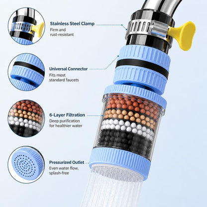 PKNEW® 6 Layer Filtration Faucet Water Filter 360 Degrees Rotatable Splash Free, for Kitchen Sink Washing Fruits Vegetables and Dishes🚿