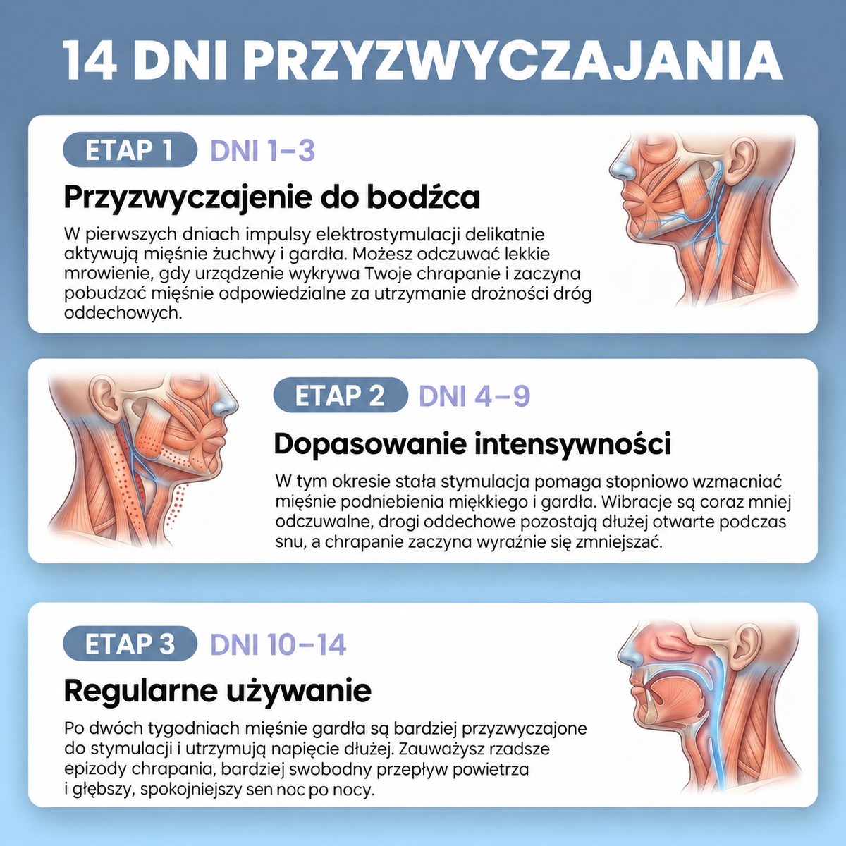 Inteligentne urządzenie przeciw chrapaniu