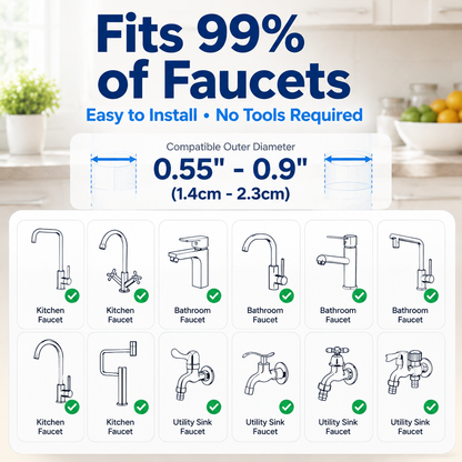 PKNEW® 6 Layer Filtration Faucet Water Filter 360 Degrees Rotatable Splash Free, for Kitchen Sink Washing Fruits Vegetables and Dishes🚿