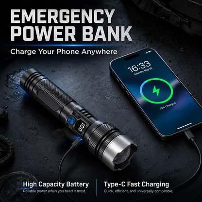 PKNEW® 2-in-1 Strong Flashlight (Power Bank) X4Waterproof,Adjustable Brightness Flash Light for Outdoor, Emergency,Camping Accessories