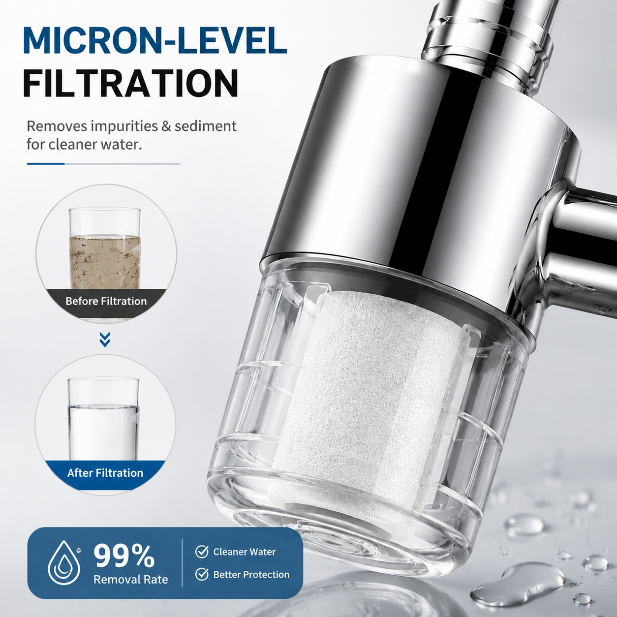 PKNEW® 3D Swivel Faucet Aerator Filter Set-720-Degree Rotatable, Anti-Splash Soft Flow, Clear Visible Shell, 5 Replacement Cartridges, Universal Adapter for Kitchen, Bathroom Sinks