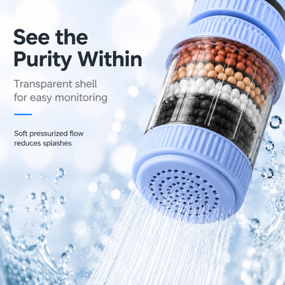 PKNEW® 6 Layer Filtration Faucet Water Filter 360 Degrees Rotatable Splash Free, for Kitchen Sink Washing Fruits Vegetables and Dishes🚿