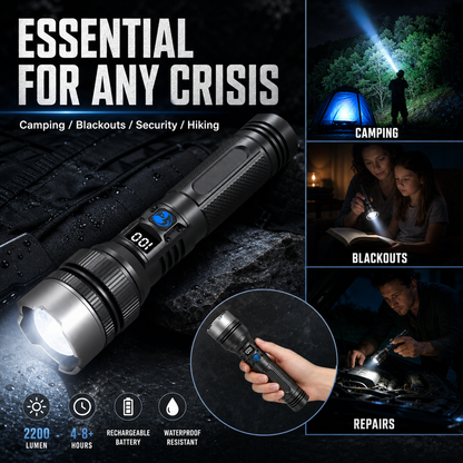 PKNEW® 2-in-1 Strong Flashlight (Power Bank) X4Waterproof,Adjustable Brightness Flash Light for Outdoor, Emergency,Camping Accessories