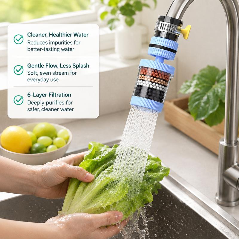 PKNEW® 6 Layer Filtration Faucet Water Filter 360 Degrees Rotatable Splash Free, for Kitchen Sink Washing Fruits Vegetables and Dishes🚿