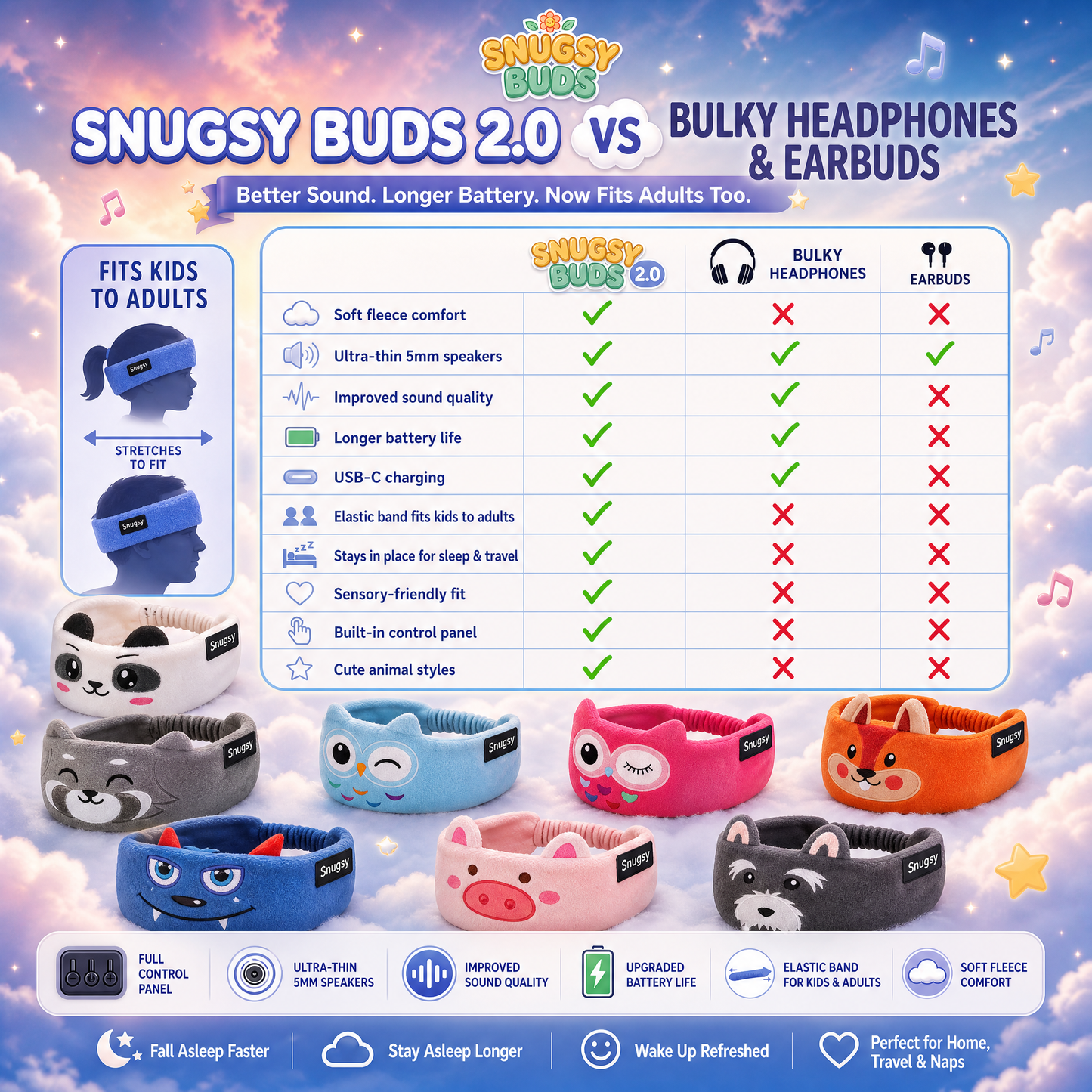 𝑩𝑳𝑼𝑬𝙎𝙃𝑶𝑻® 🧑‍👩‍🧒 Soft Bluetooth Sleep Headband For Kids, Toddlers & Adults Long Flights. Quiet Kids. Stress-Free Travel.