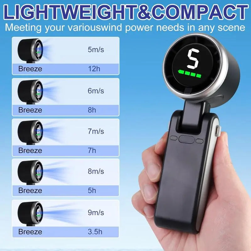 PKNEW® Portable Handheld Turbo Fan, 5 Gear Wind,4000mAh Battery Operated, Up to 10 Working Hours🌪️