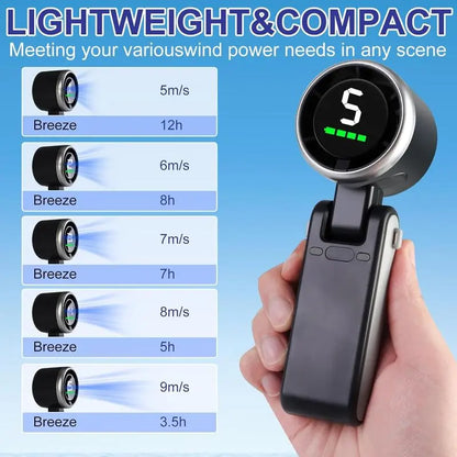 PKNEW® Portable Handheld Turbo Fan, 5 Gear Wind,4000mAh Battery Operated, Up to 10 Working Hours🌪️