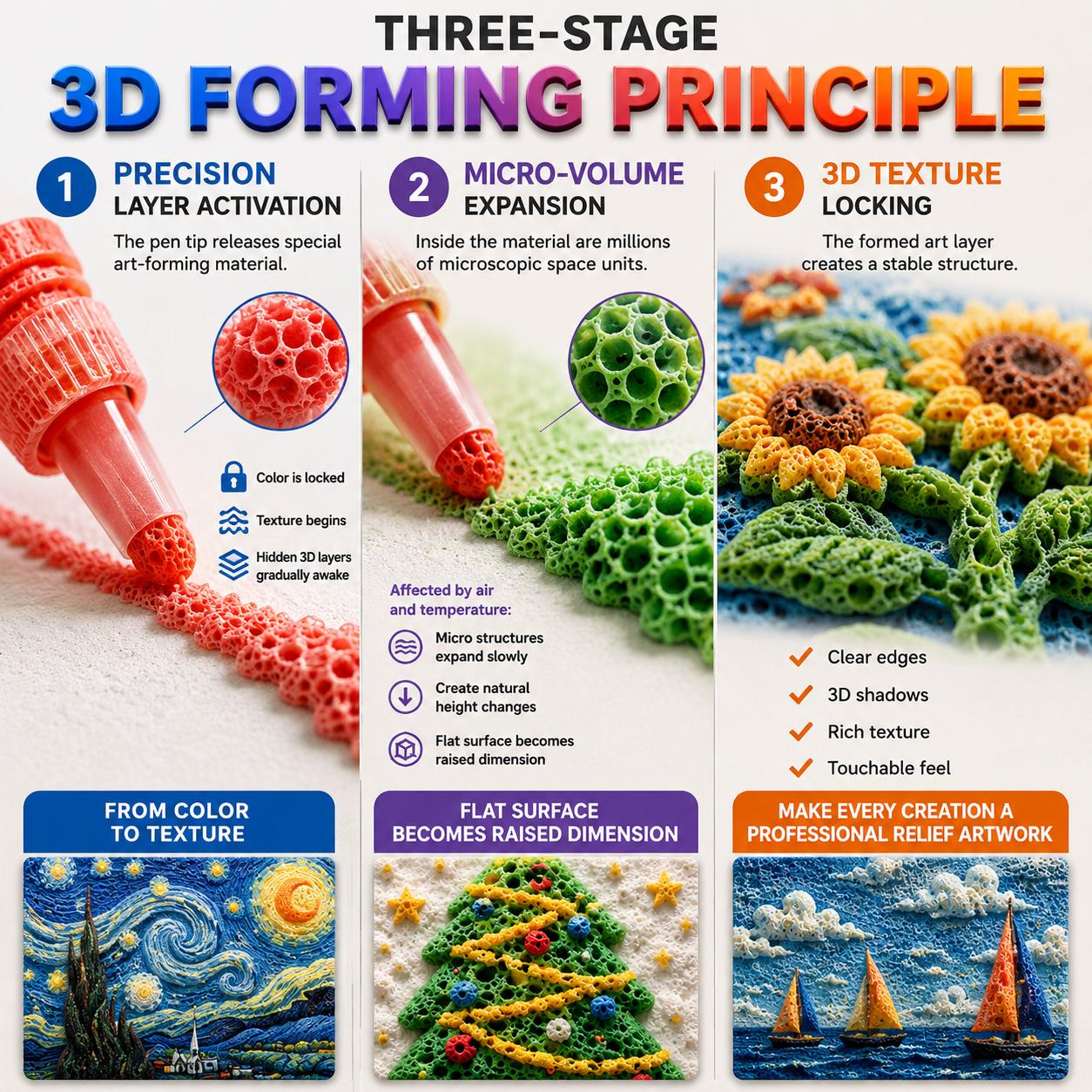 PKNEW® 3D Relief Art Pen🎨Turn Flat Drawings Into Touchable 3D Art-Food-grade safe material Safe and odorless