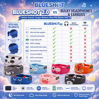 𝑩𝑳𝑼𝑬𝙎𝙃𝑶𝑻® 🧑‍👩‍🧒 Soft Bluetooth Sleep Headband For Kids, Toddlers & Adults Long Flights. Quiet Kids. Stress-Free Travel.