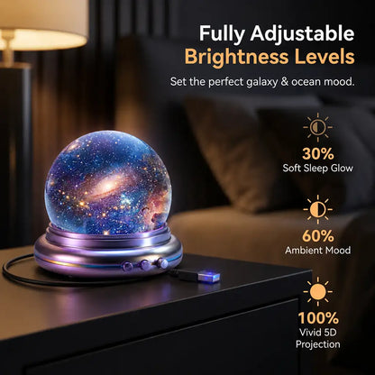 Extra 30% off on sale items | PKNEW® 🔮Night Light Projector