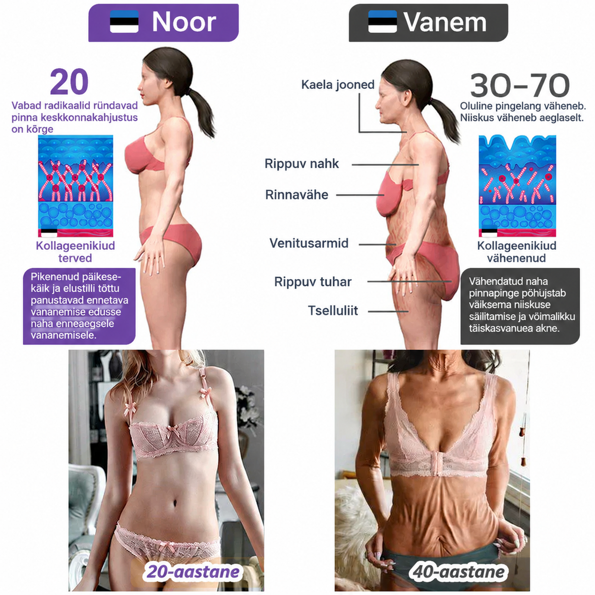 Vitalisys®🔥 PDRN-i ja mitme peptiidiga massaaži-kehakreem aplikaatorrullikuga – vananemisvastane toime; niisutab, pinguldab ja tõstab nahka; soodustab taastumist; ühtlustab nahatooni ning vähendab ebatäiusi ja tumedaid laike.