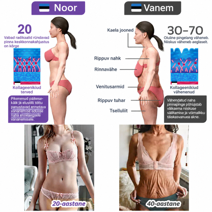 Vitalisys®🔥 PDRN-i ja mitme peptiidiga massaaži-kehakreem aplikaatorrullikuga – vananemisvastane toime; niisutab, pinguldab ja tõstab nahka; soodustab taastumist; ühtlustab nahatooni ning vähendab ebatäiusi ja tumedaid laike.